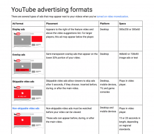 advertising agencies for youtube