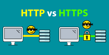 adding HTTPS for SEO