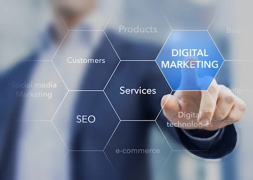 Digital Marketing Agency Scottsdale